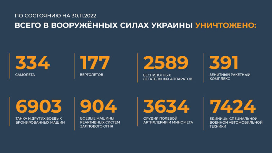 Русские Групповухи За 2023 Год Смотреть