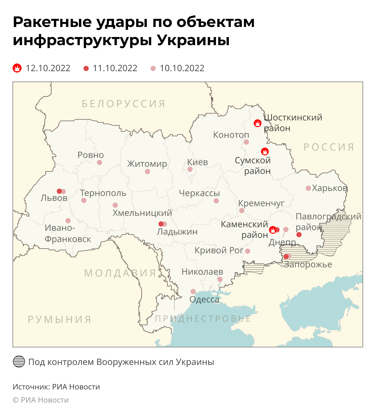 Областной центр украины 5 букв. Областные центры Украины. Инфраструктура Украины. Областной центр Украины 7. Центр Украины какой город.